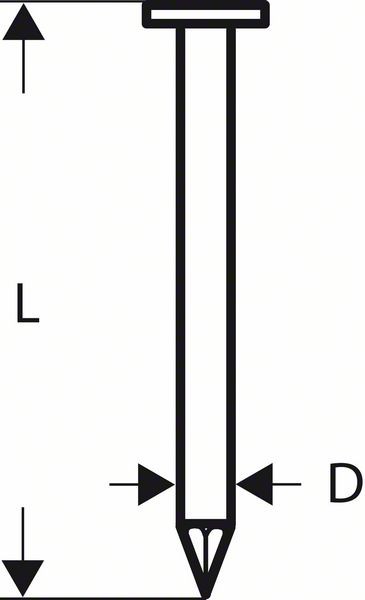 BOSCH RUNDKOPF-STREIFENNAGEL SN21RK 90G 3,1 MM, 90 MM, VERZINKT, GLATT, 2500 Stück