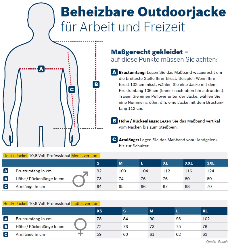 Bosch Beheizbare Outdoorjacke Men's/Ladies Heat+ Jacket Maße-Tabellen