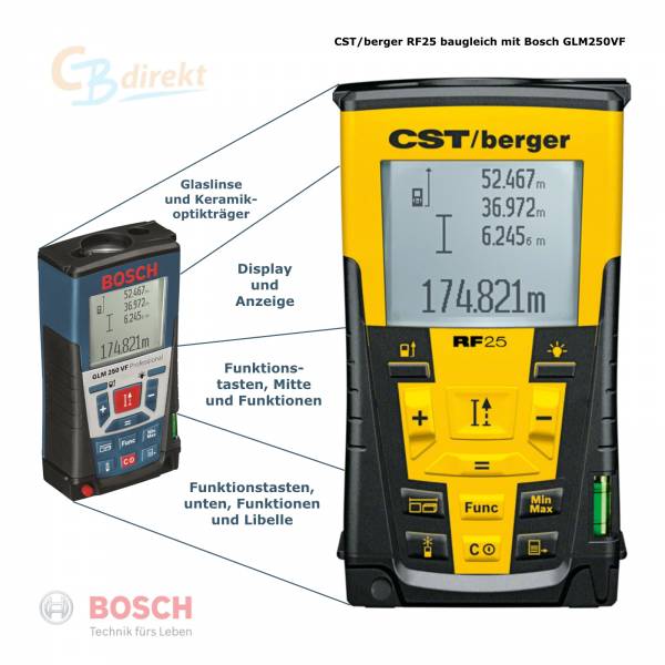 Bosch CST/berger LASER ENTFERNUNGSMESSER RF25 BAUGLEICH MIT GLM 250 VF 060107210